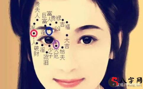 什么是善痣什么叫恶痣?善痣和恶痣如何判断?