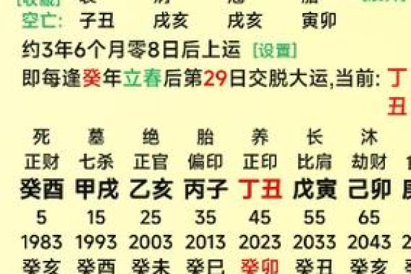 探究日干戊辰的命格与风水：你的命运键盘暗藏何玄机？