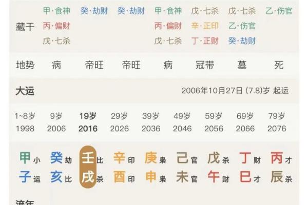 水命与木命的完美结合：探索适合的伴侣与朋友