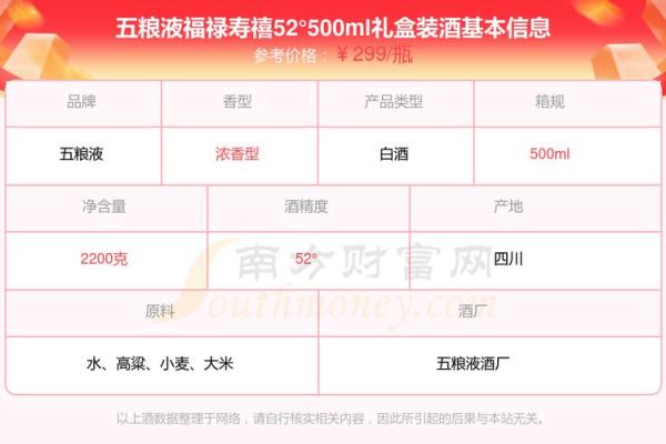 影响财富与地位的出生时辰：男孩富贵命的秘密解析