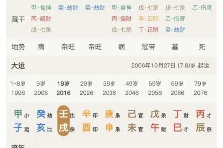 水命与木命的完美结合：探索适合的伴侣与朋友