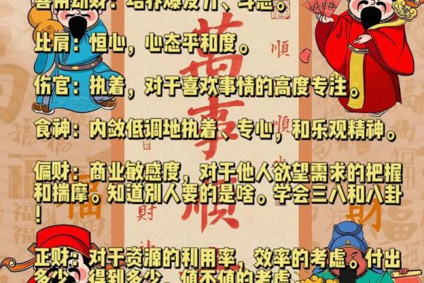 正月十三出生的命理解析与性格特征