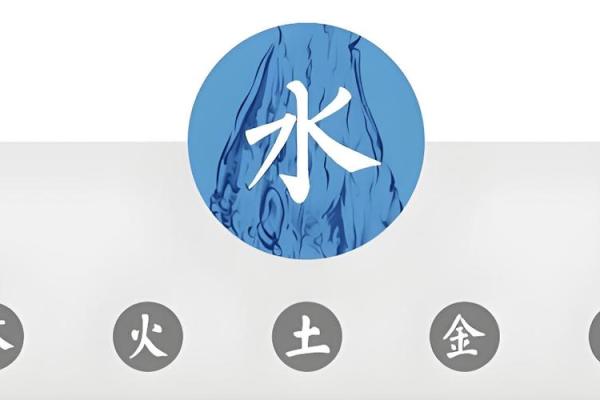 水命在婚姻中的幸福钥匙：命理分析与实践建议