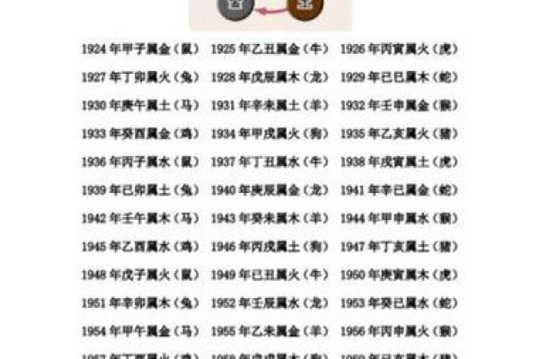五行大林木命适合哪些工作？探索职业选择与人生发展
