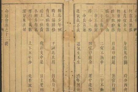 为什么我算过命那么准?揭秘算命的奥秘与技巧