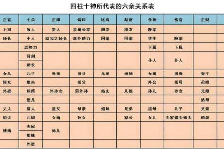 一命二命三命，哪种命理更适合你？揭秘命理之奥秘！