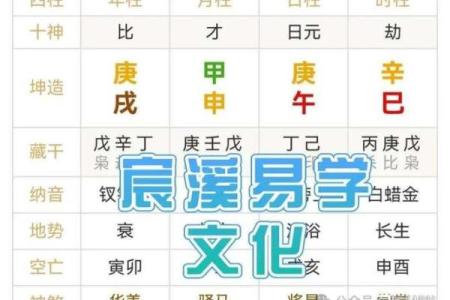 易经中的两山对冲命运解析：如何驾驭人生起伏