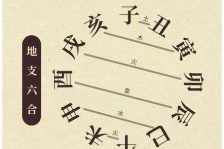水火相克：详解水命与火命的缘分与冲突