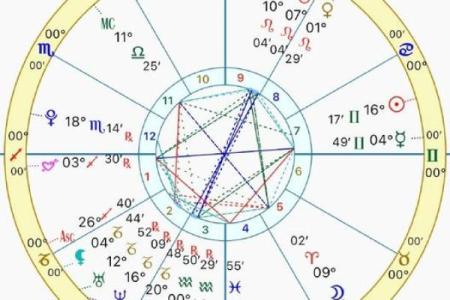 四月出生的男性命格解析：决定你命运的特质与优势