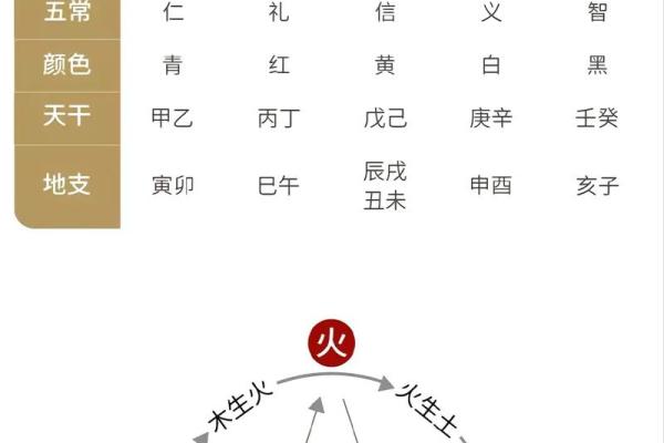 探秘：2019年10月1日出生之人的命理解析与人生启示
