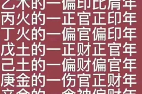 探秘男命中正印劫财的深层含义与影响