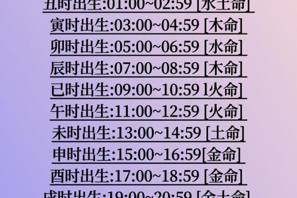 水命与土命和火命的完美配对探讨