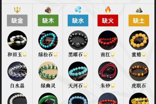 水命缺土者的山水牌选择与运用指南