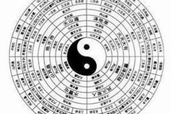 水命人与不同命格的财运关系，破解财富命理之谜！