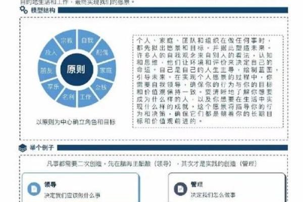 算错命的后果：如何影响人生轨迹与心理健康？