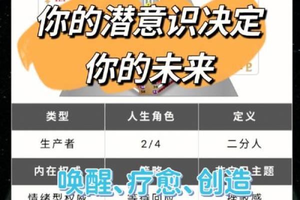 探寻命运的奥秘：麒麟之命与其他命运的启示之旅