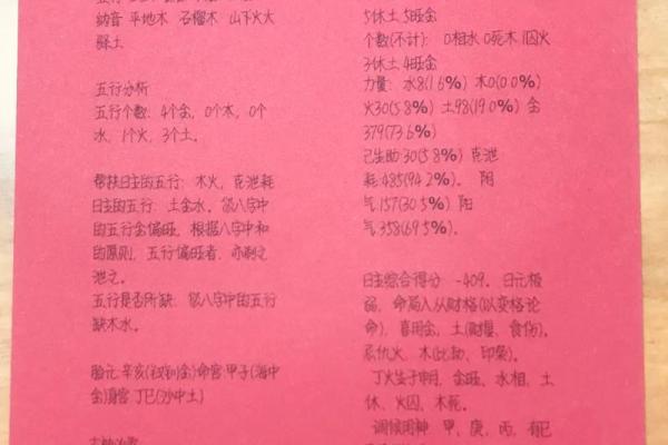 为木命之人起名的智慧与艺术：名字的力量