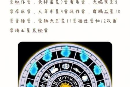 星盘解析:命运之壁,如何打破命不好带来的困扰?
