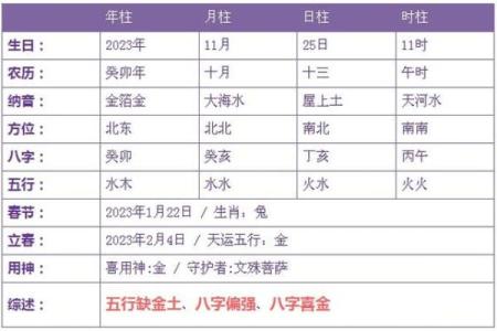 水命缺土者的山水牌选择与运用指南