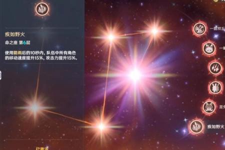 原神荒泷一斗六命解析:强力角色与技能深度剖析