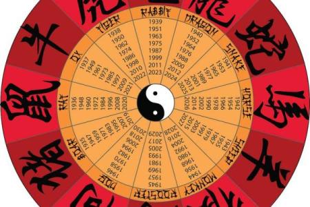 一月出生的人五行命理解析：揭秘正月之命的奥秘与暗藏的机缘！