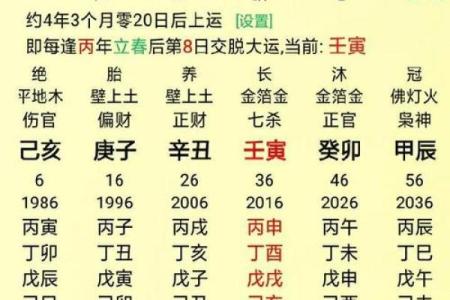 探寻命局密码:男人克子女的命理解析与调和之道
