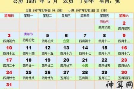 四月出生的人：五行命解析与性格特征