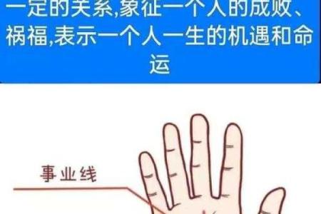 探秘手相中的常守纹:深挖命格的秘密与启示