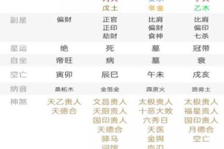 五行命理:揭秘金、火、土的神秘命格与人生哲学