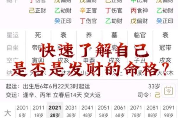 通过出生时辰解读个人命格，让你更了解自己的一生