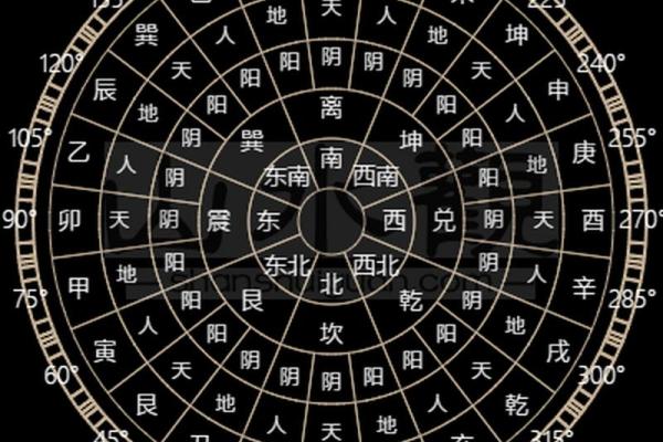探秘楼层风水：简介与命运的微妙关系