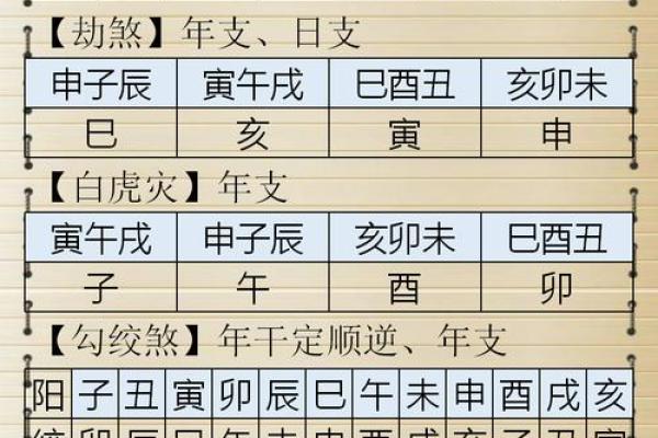 探讨土命与火命的孩子所需命理特征与成长环境