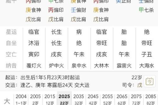 探寻八字相合的秘密：如何解读命理中的爱情与婚姻