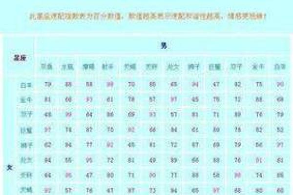 算命师揭秘：你适合什么命格？揭开命运的神秘面纱！
