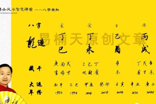 探秘算命中的劫煞命：命运的另一面与深层启示