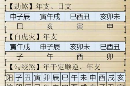 探讨土命与火命的孩子所需命理特征与成长环境