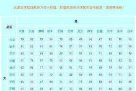 算命师揭秘：你适合什么命格？揭开命运的神秘面纱！