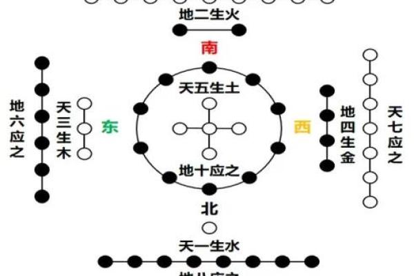 算命中的花瓶命：优雅与内涵的平衡之道