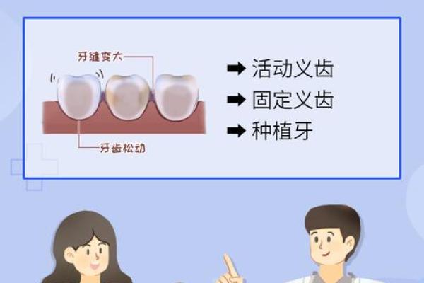 牙齿突出影响你的生活质量与心理健康，你知道吗？