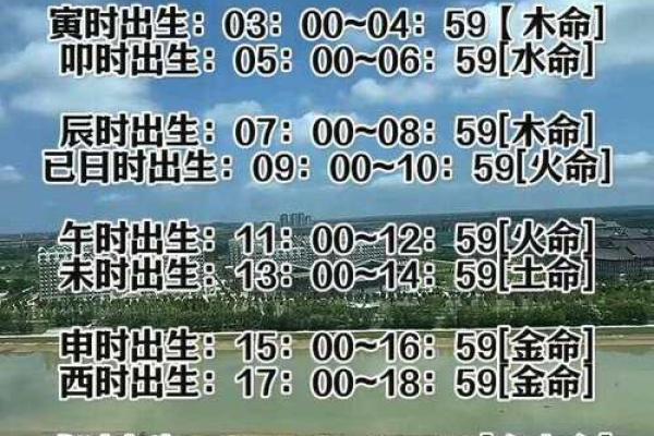 土命与金命：如何识别与运用属相命理的智慧