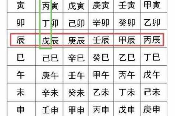 土命与木命职业选择：如何依据五行理论找到适合的工作