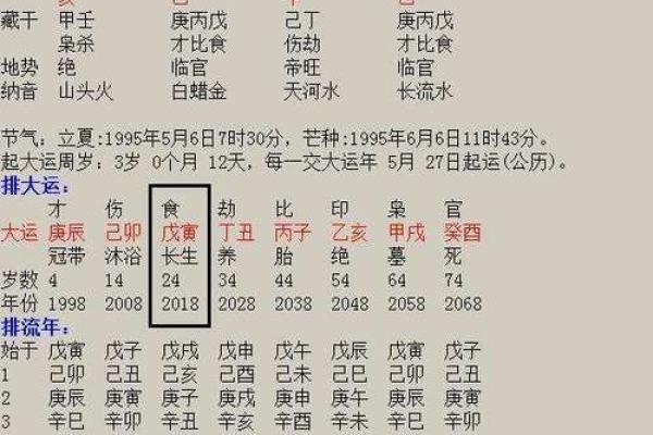 土命与五行的完美结合：寻找最佳配命伴侣的秘密