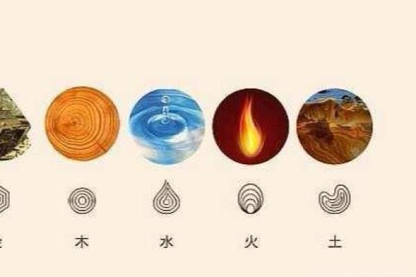 探究辛卯己亥乙未辛已命运之谜，解读五行中的奥秘与人生启示