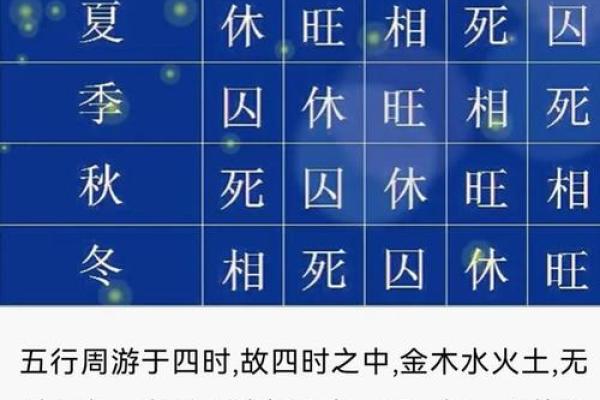 土命与水命相合的智慧与人生哲学