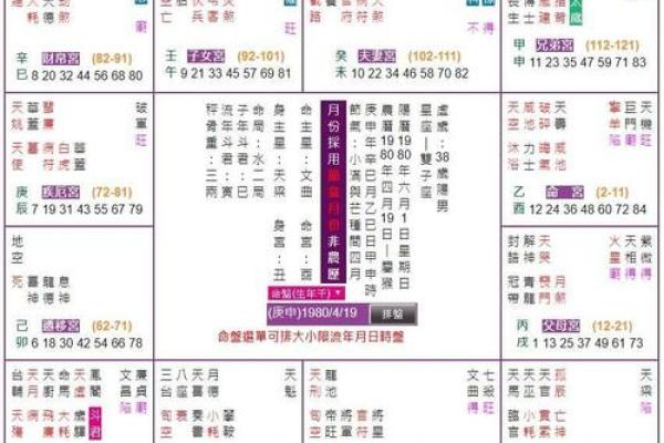 姓名命盘：探秘姓名背后的命理奥秘与人生轨迹