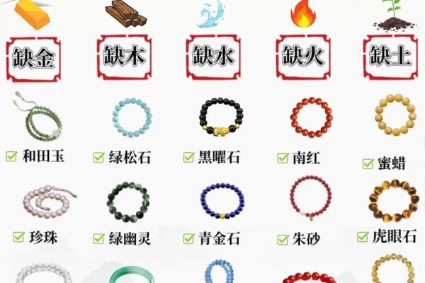 五行缺失对女孩命运的影响：适合补充的元素与选择建议