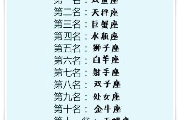 探秘十二星座命运：你属于哪种命格？