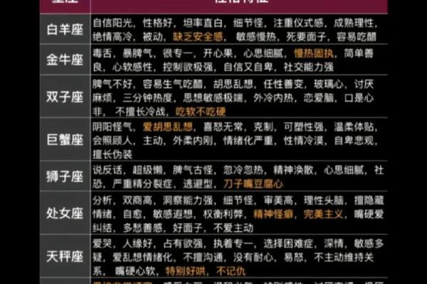 探秘十二星座命运：你属于哪种命格？