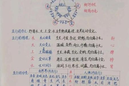 五行无火,山头火命的独特魅力与智慧之道