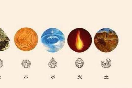 探究辛卯己亥乙未辛已命运之谜，解读五行中的奥秘与人生启示